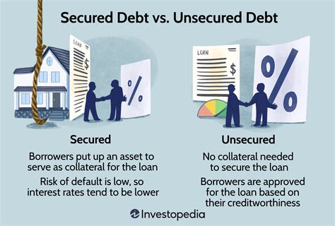 Secured Debt Vs Unsecured Debt Whats The Difference