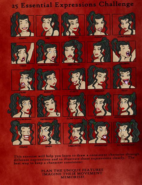 25 Expressions Challenge By Tulio19mx On Deviantart