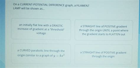 Solved On A Current Potential Difference Graph A Filament Lamp Will Be Shown As An