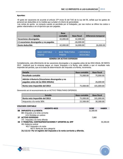 Publicaci N N Nic Impuesto A Las Ganancias Pdf