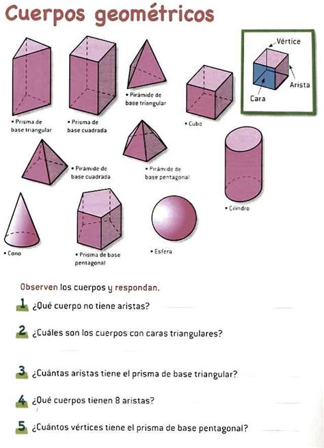 Collection Of Nombres De Cuerpos Geometricos Un Rinc 211 N De La