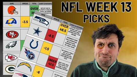 NFL Week 13 PICKS Spreads Totals And Matchups To Watch YouTube