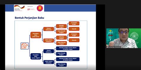 Diseminasi Buku Perjanjian Baku Masalah Dan Solusi Universitas