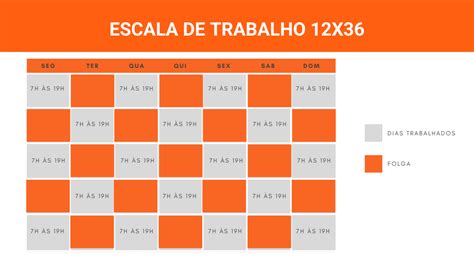 Jornada De Trabalho Parcial Entenda Como Funciona Na Nova Lei Lucox Cl