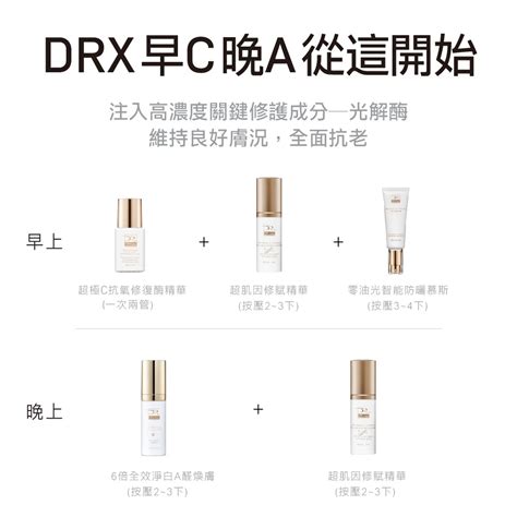 不要長青春痘是大家的願望，drx達特仕的drx 6倍全效淨白a醛煥膚，含有03a醛成分，a醛是維他命a衍生物，能夠代謝老廢角質細胞，還能讓