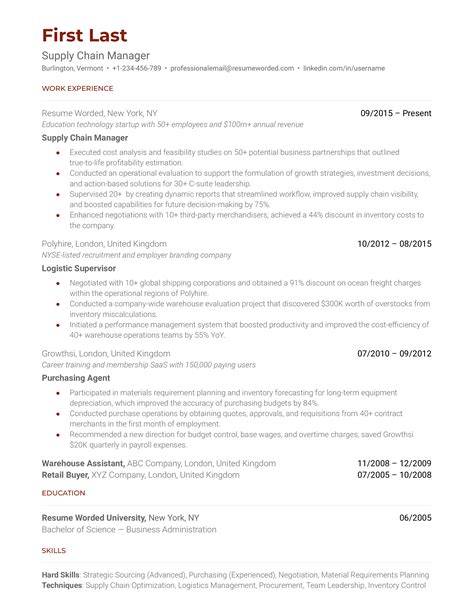 Resume Examples 2024 Supply Chain Faith Jasmine