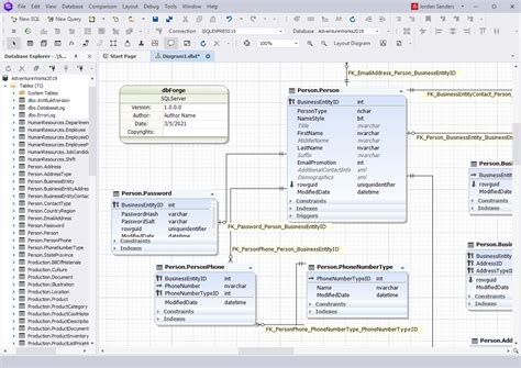 Generate Diagram From Sql Database How To Create A Database