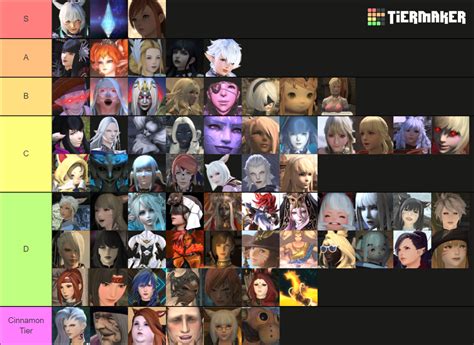 Ffxiv Waifu Tierlist Tier List Community Rankings Tiermaker