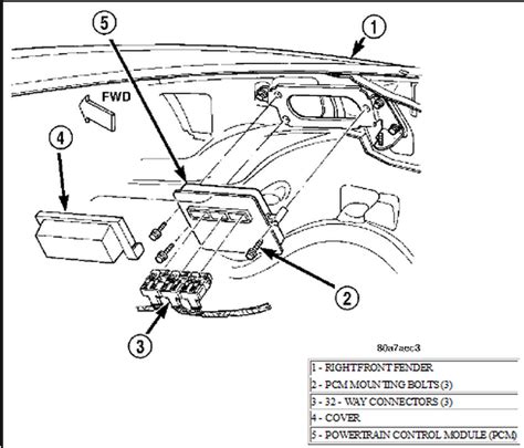 Expert Q A Dodge Durango Pcm Replacement Dodge Durango Ecu