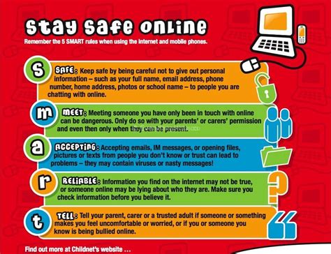 Hhs College Career Resource Page Students Online Safety Tips From