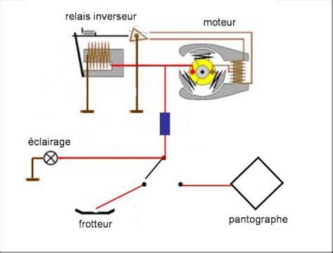 Sch Ma Moteur Lectrique Courant Alternatif