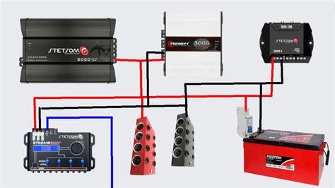 como fazer ligação instalação de um ou mais amplificadores