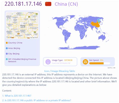 如何在1分鐘內知道一個 Ip 地址是公網ip還是私網ip？ Ip地址 繁體中文 🔍