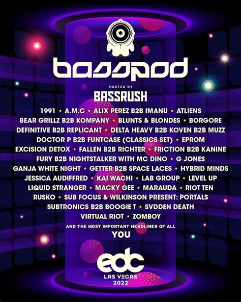 Edc Las Vegas Announces Stage By Stage Lineups For Festival Edm