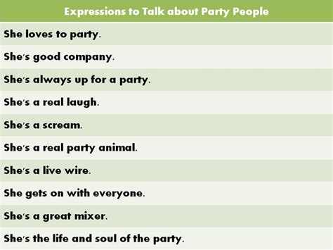 Useful English Expressions Commonly Used in Daily Conversations | Learn ...