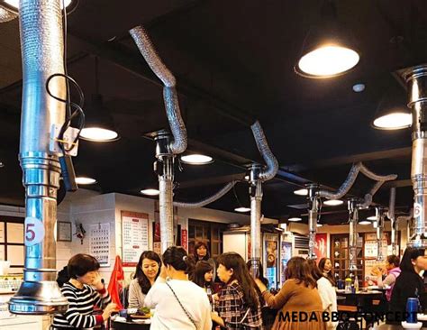 Best Low-Noise Indoor BBQ Exhaust Fan For Korean BBQ Ventilation