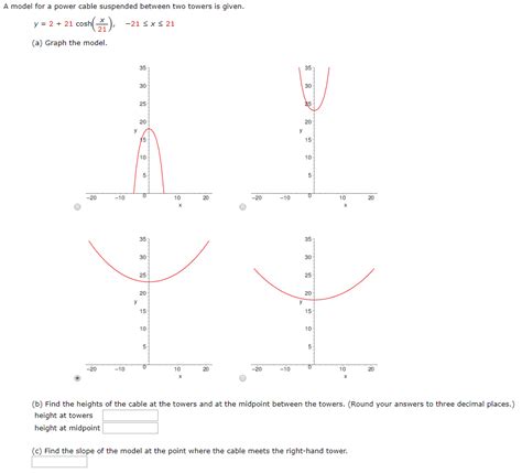 Solved A Model For A Power Cable Suspended Between Two Chegg