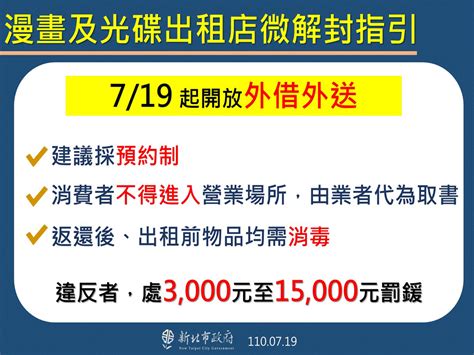 新北疫情／新北「微解封」5 博物館、漫畫及光碟出租店！侯友宜親曝微解封新措施 蕃新聞