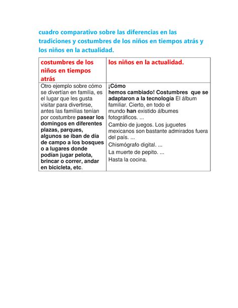 Cuadro Comparativo Sobre Las Diferencias En Las Tradiciones Y