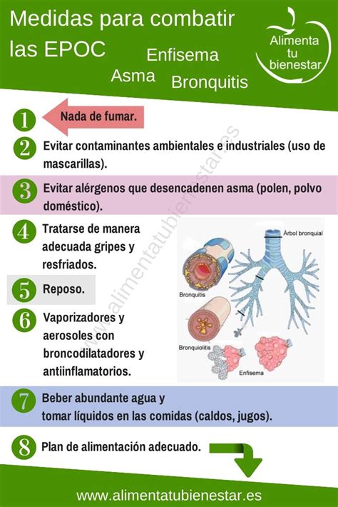 Enfermedad Pulmonar Obstructiva Cr Nica Epoc