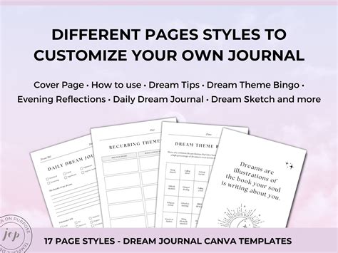 Kdp Dream Journal Template Kdp Journal Interior Kdp Canva Template Editable Dream Journal