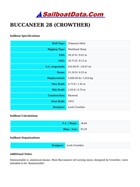 Buccaneer 28 Crowther Pdf