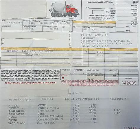 Concrete Mix Ratios For 3000, 3500, 4000, and 4500 psi concrete