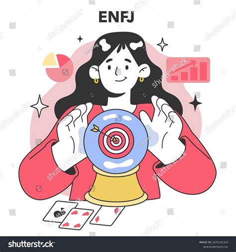 Enfj Personality Over 8 Royalty Free Licensable Stock Vectors And Vector