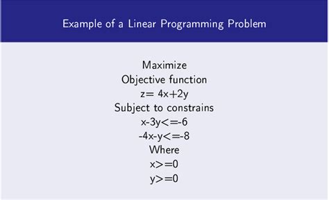 Linear Programming Problem Solution In Python Postnetwork Academy