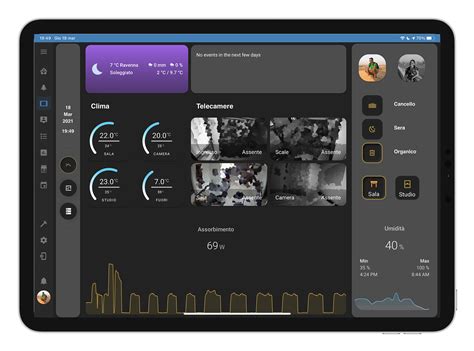 One More Lovelace Tablet Ui Dashboards And Frontend Home Assistant Community