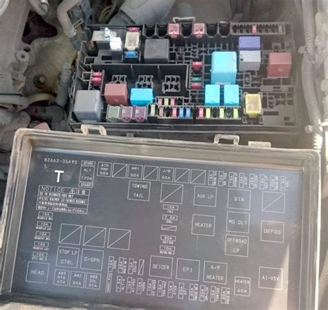 Fuse Box Diagram Toyota FJ Cruiser And Relay With Assignment And Location