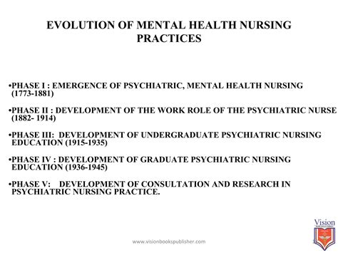 Introduction To Mental Health Nursing Ppt