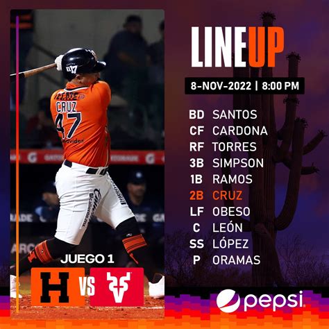 Naranjeros de 𝐇ermosillo on Twitter Lineup Vamos HERMOSILLO