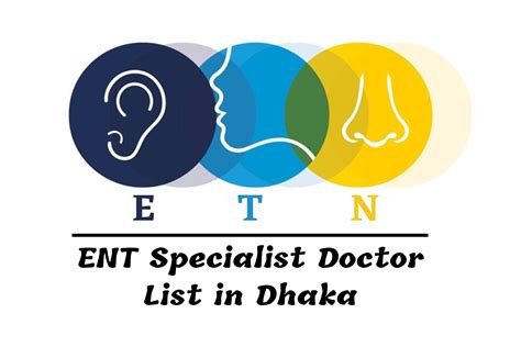 Find the Best ENT Doctors in Dhaka for Ear, Nose, and Throat Health