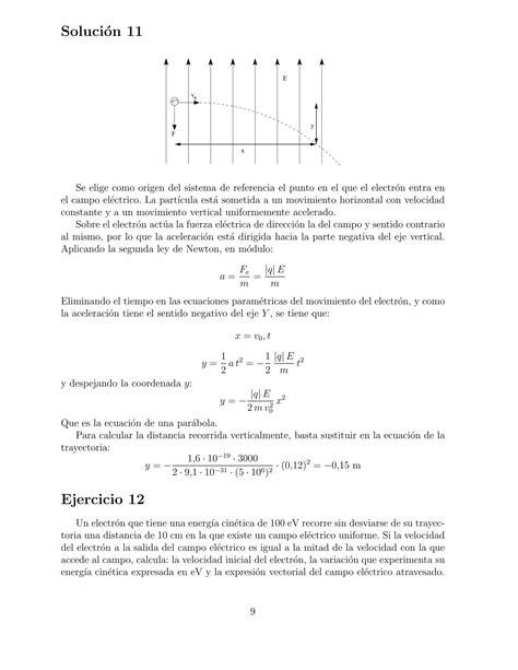 Campo Electrico Problemas Resueltos 1 Pdf Descarga Gratuita