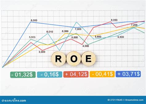 On The Business Chart Are Wooden Circles With The Inscription Roe