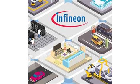 Mouser Stocks Wide Variety Of Infineon General Purpose Mosfets