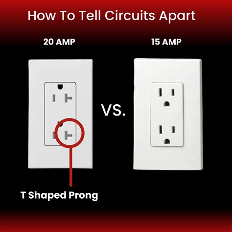 Commercial Electrical Requirements | Discount Commercial Gym Equipment