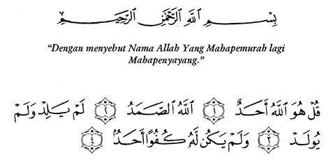 Isi Kandungan Al-Qur'an Surat Al-Ikhlas - Bacaan Madani | Bacaan Islami ...