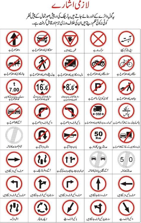 Traffic Signs In Pakistan