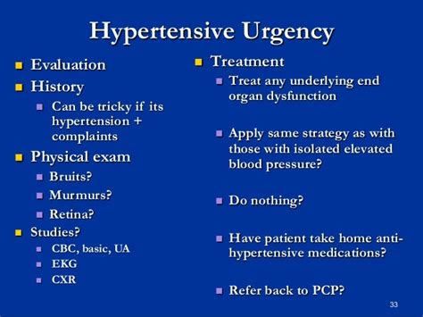 GEMC: Hypertensive Urgency and Emergency: Resident Training