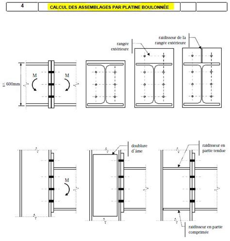 Assemblages Poteaux Poutres Et Poutres Poutres En Acier Support De