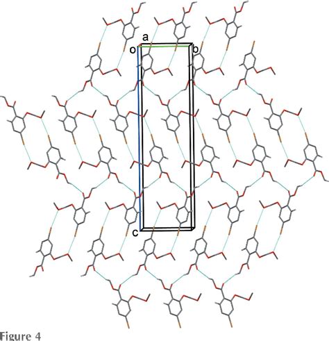 Figure From Comparison Of The Crystal Structures Of Methyl Bromo