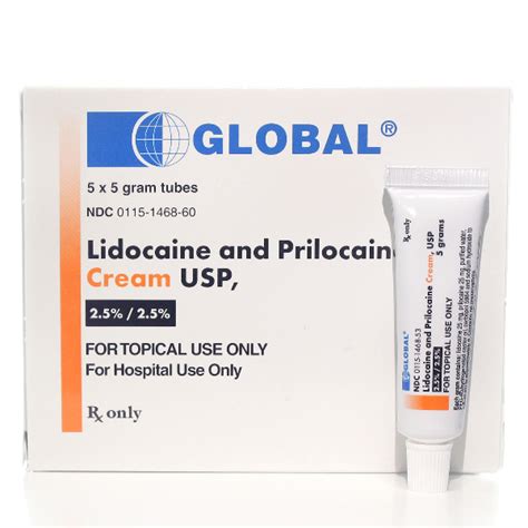 Lidocaine 25 Prilocaine 25 Rx Products