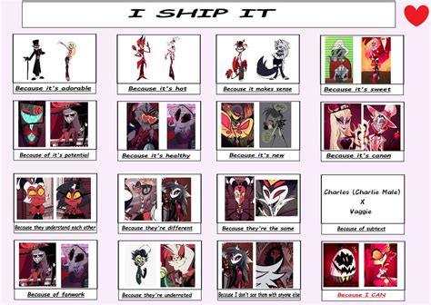 hazbin hotel ships favorites by Jokeraf20 on DeviantArt