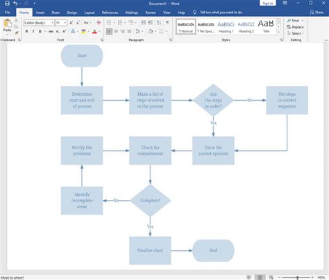 6 szablonów map procesów w programach Word Excel i Powerpoint