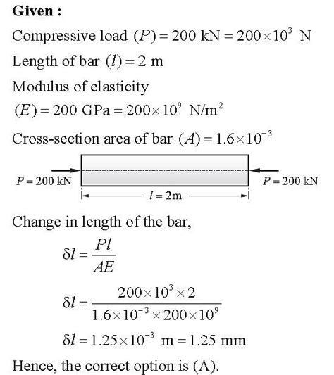 A Steel Bar Of 40 Mm Andtimes 40 Mm Square Cross Section Is Subjected