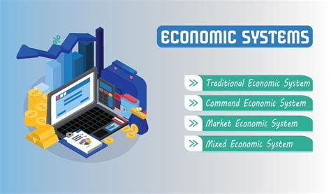 Types Of Economic Systems With Explanation Typesof Net Artofit