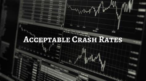 Acceptable Mobile App Crash Rate Percentage Qualitrix