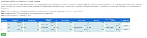 On January 1 Patterson Inc Borrowed 1 000 000 On A Chegg